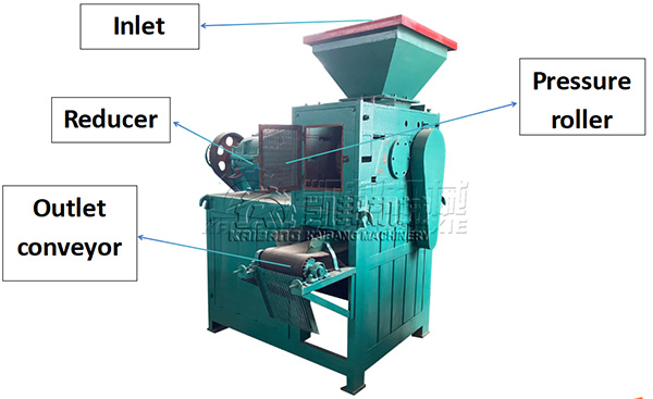 hydraulic charcoal briquette machine