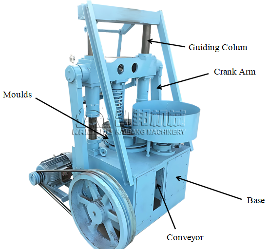 structure of Honeycomb Charcoal Briquettes Machine