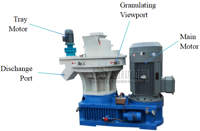wood pellet making machine