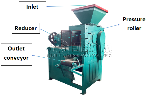 pillow charcoal press machine|mechanical charcoal briquette maker
