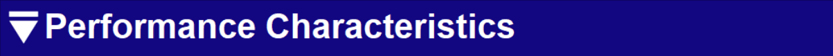 Performance Characteristics.png