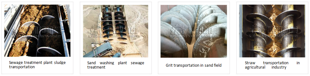 Areas of Application Areas of Application